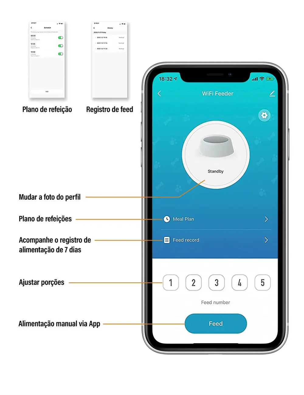 Comedouro Automático Inteligente Wi-Fi com Câmera para Cães e Gatos - Petsperto